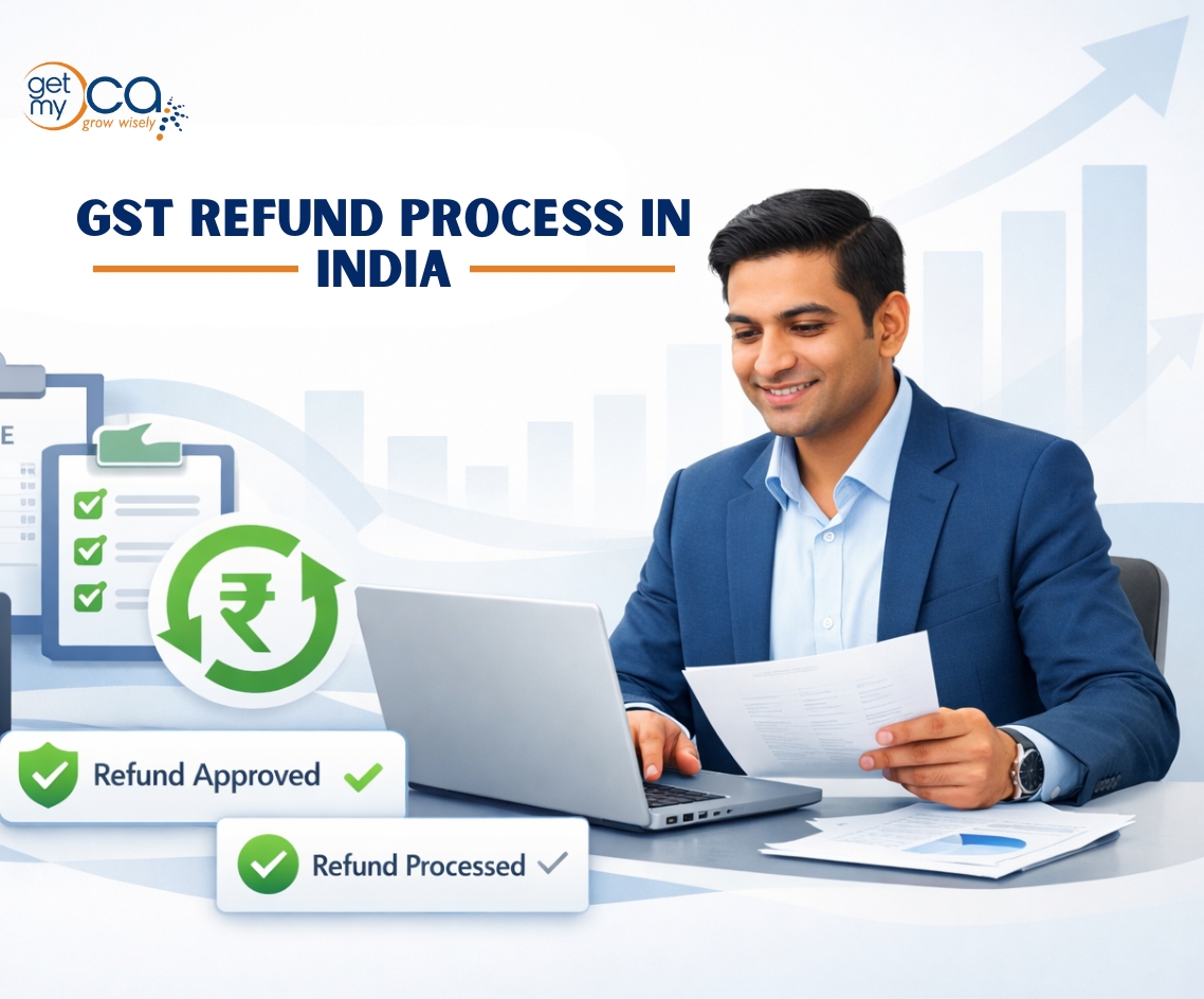 GST Refund Process in India: How GetMyCA Ensures Faster, Hassle-Free Refunds