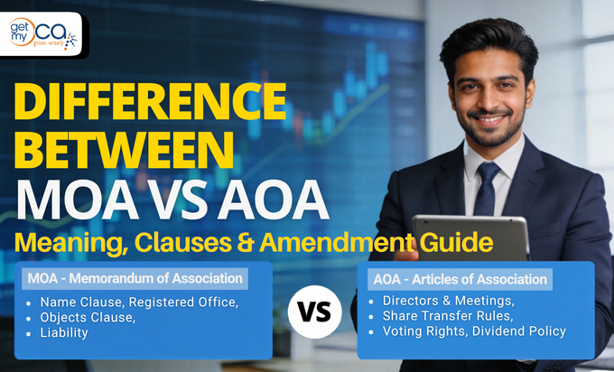 Difference Between MOA and AOA Meaning, Clauses & Amendment Guide